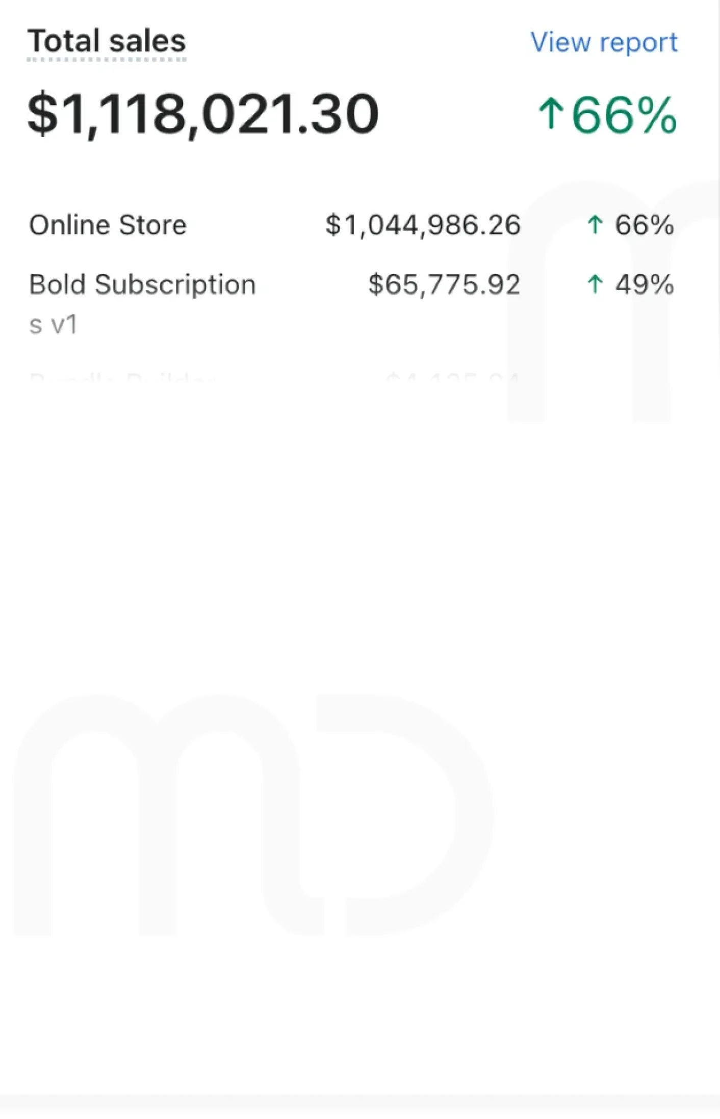 Conversion Rate Optimization 2